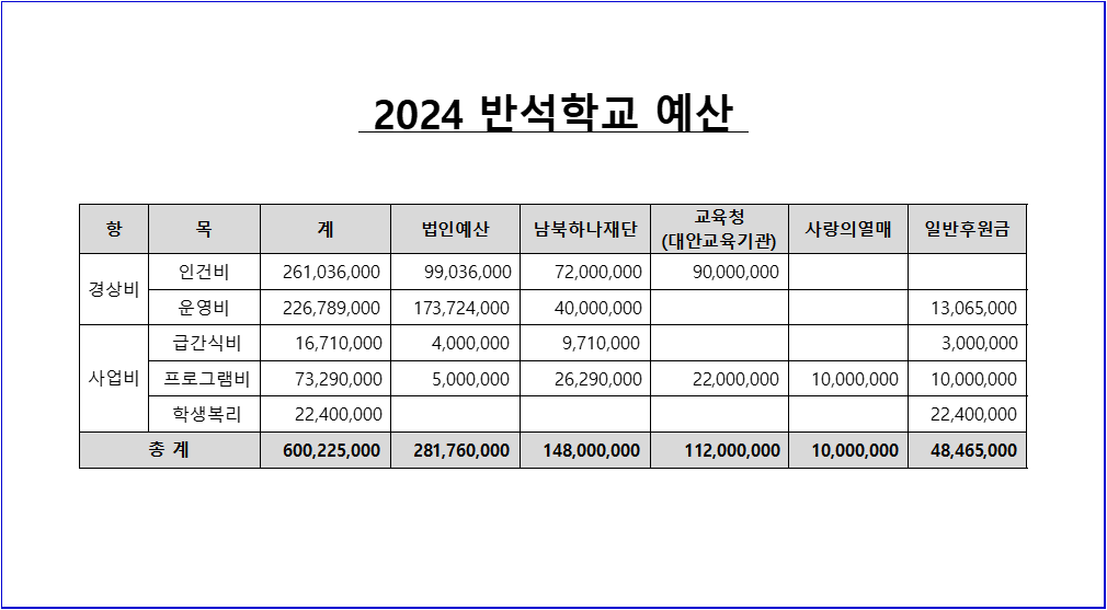 2024 예산.png