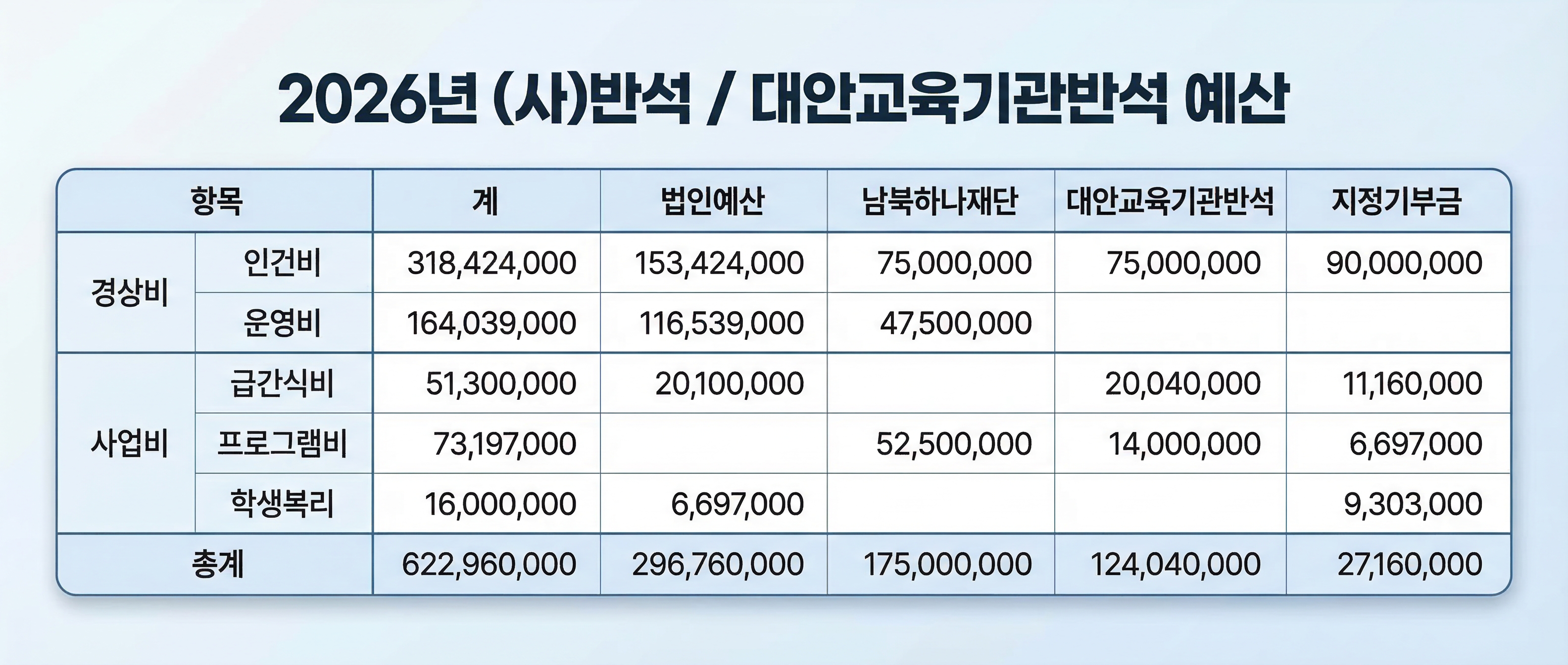 26년 예산공지.jpg