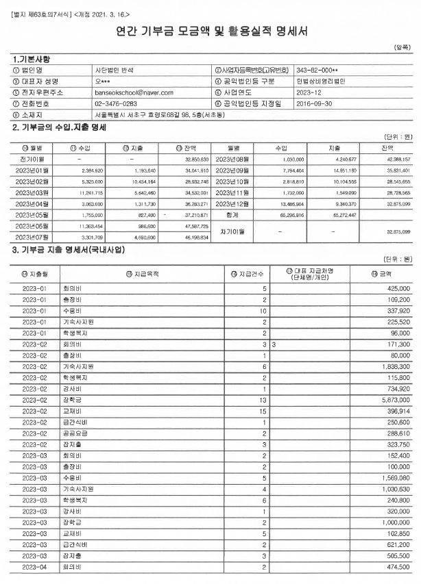 연간기부금모금액 및 활용실적 명세서1.png